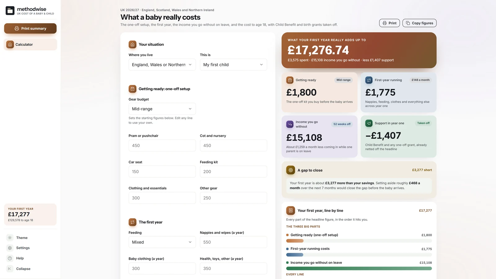UK Cost of a Baby and Child Calculator showing family inputs, the true first-year cost, affordability and cost to age 18