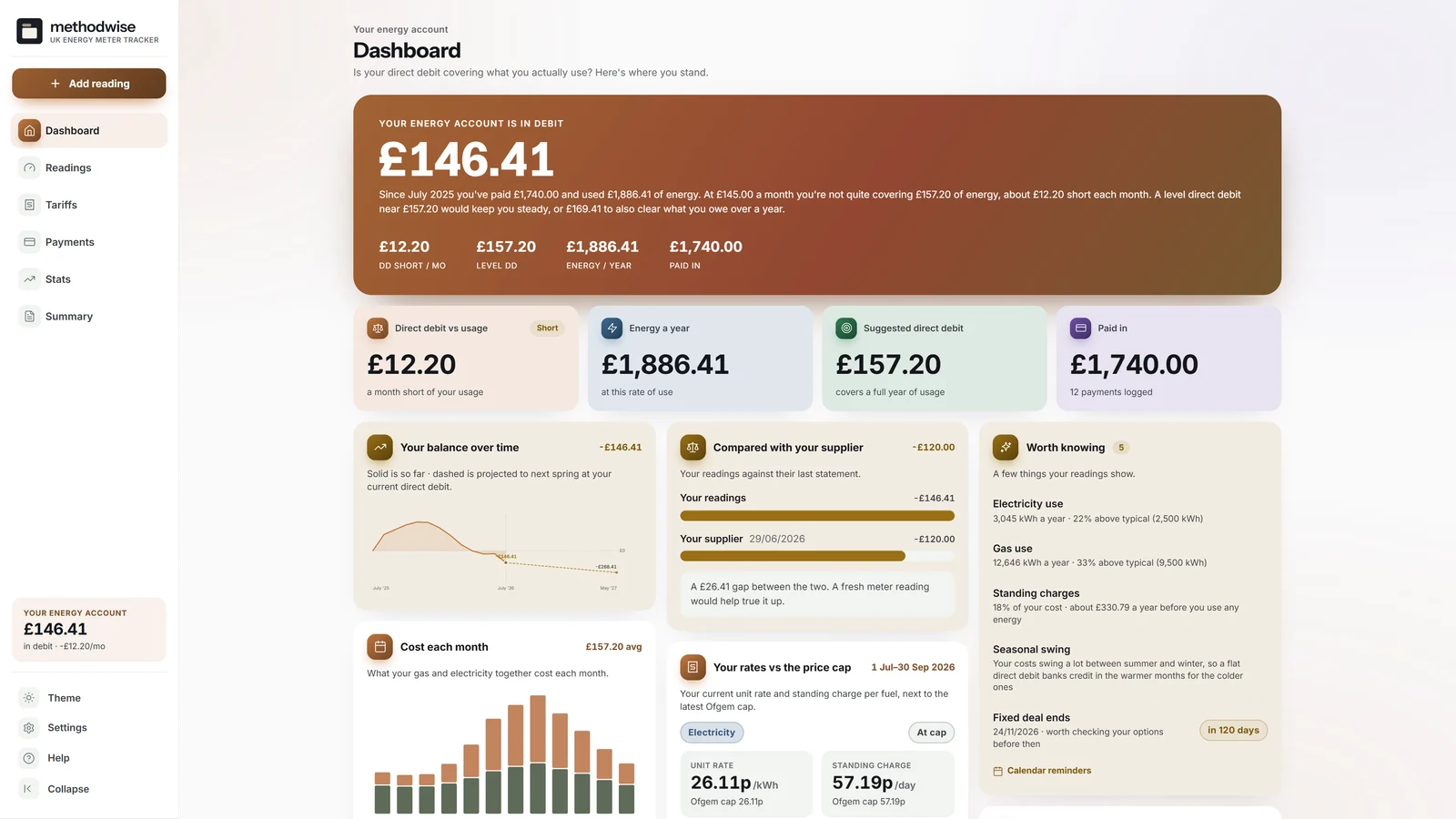 UK Energy Meter and Direct Debit Tracker dashboard showing account balance, direct debit shortfall, yearly energy cost and supplier comparison