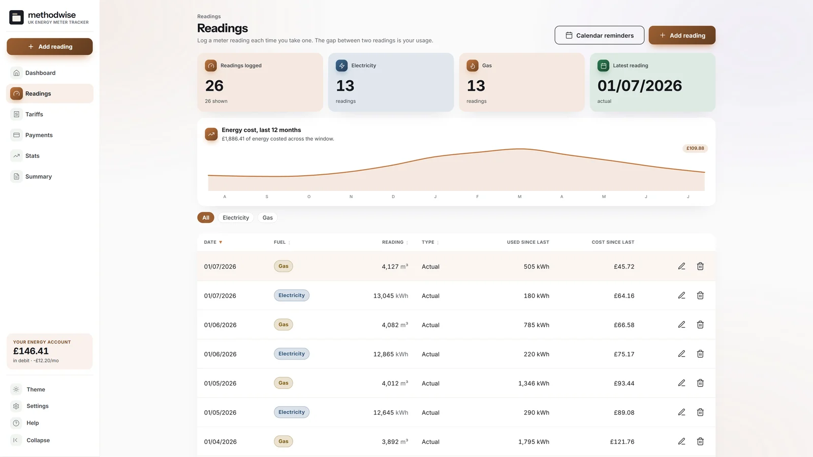 UK Energy Meter and Direct Debit Tracker readings page showing gas and electricity readings, usage and cost since the previous reading