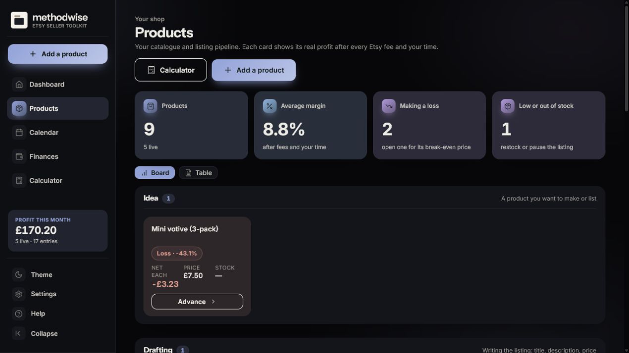 UK Etsy Seller Toolkit product pipeline in Noir dark mode, showing listing stages, product margins and stock status