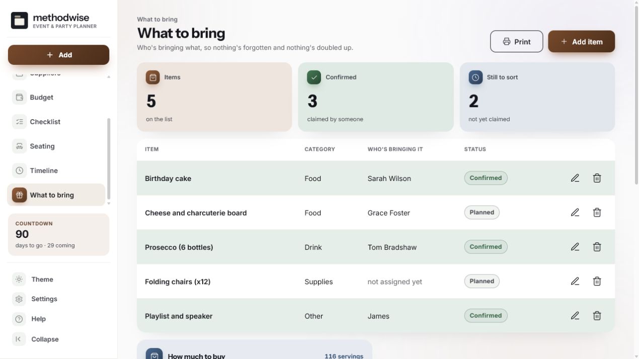 What to bring planner showing shared food, drink and supplies, who is bringing each item and whether it is confirmed