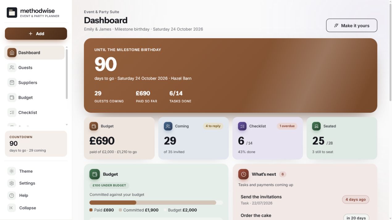 Event and Party Planner Suite dashboard showing a countdown, guests coming, budget, checklist, seating and upcoming tasks
