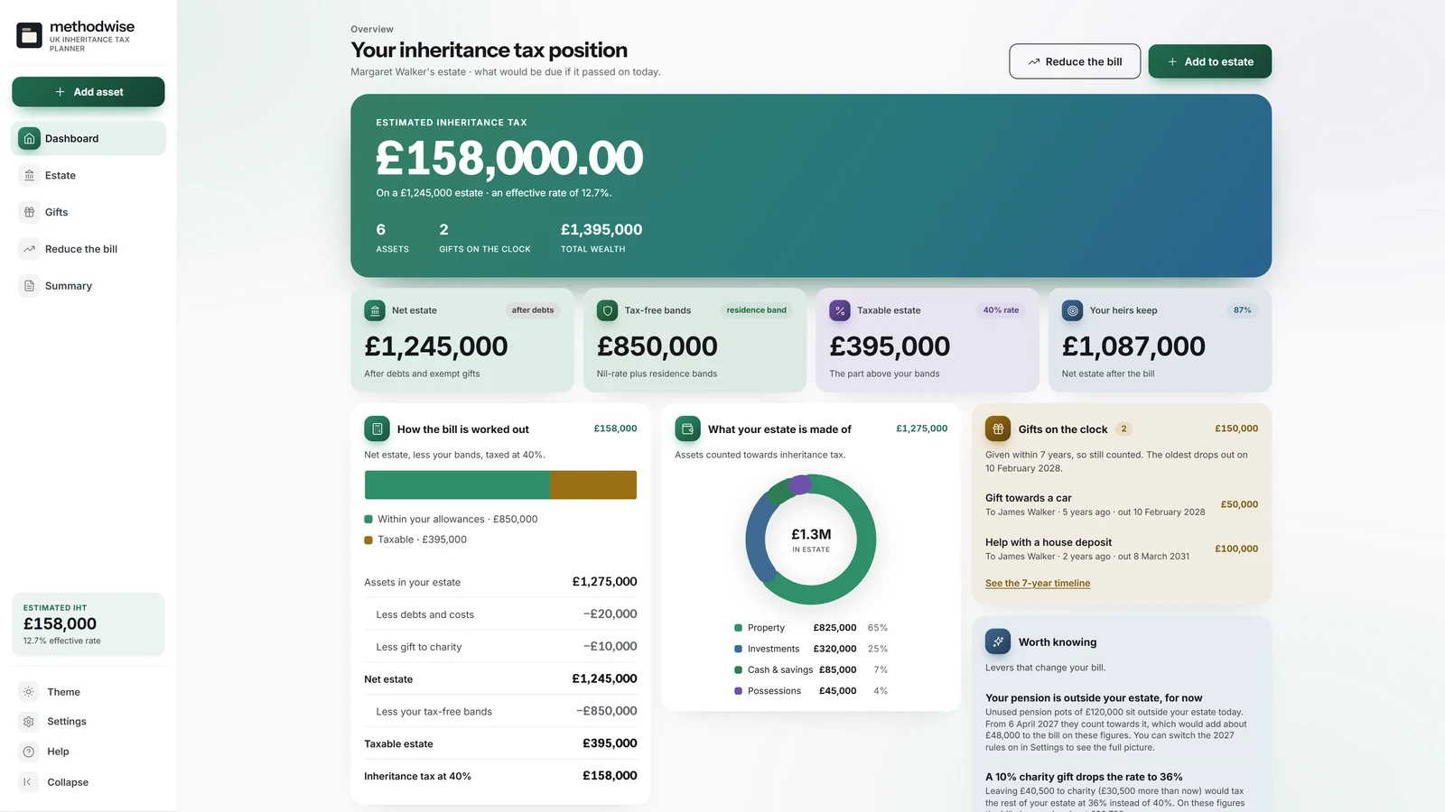 UK Inheritance Tax Planner dashboard showing an estimated bill, net estate, tax-free bands, taxable estate and what heirs keep