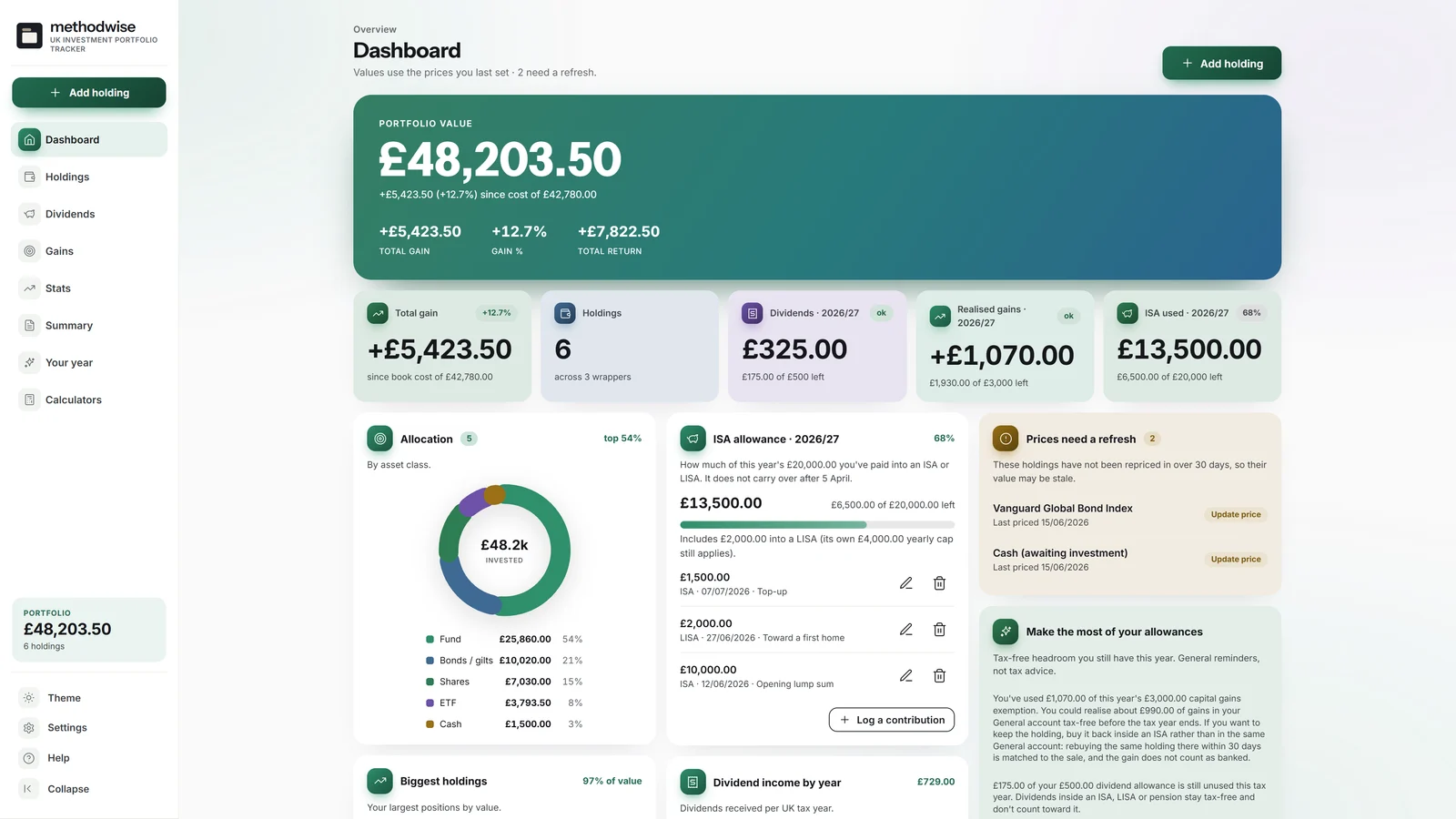 UK Investment Portfolio Tracker dashboard showing portfolio value, gains, holdings, allocation and ISA allowance usage