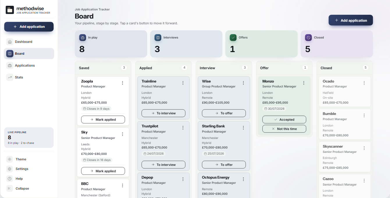 Job Application Tracker board showing saved, applied, interview, offer and closed columns with salary and date details