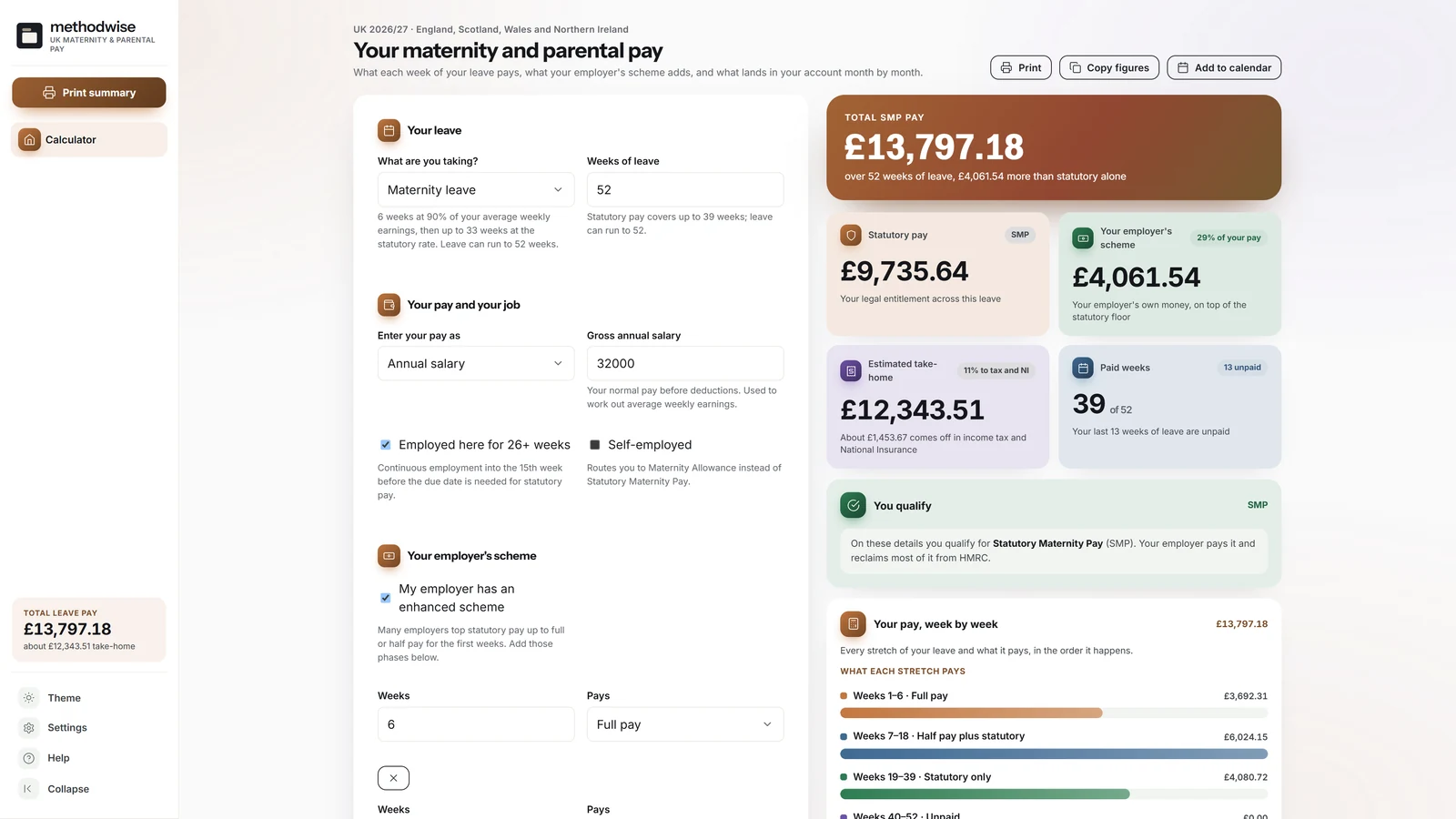 UK Maternity and Parental Pay Calculator showing leave inputs, total pay and the statutory and enhanced pay timeline
