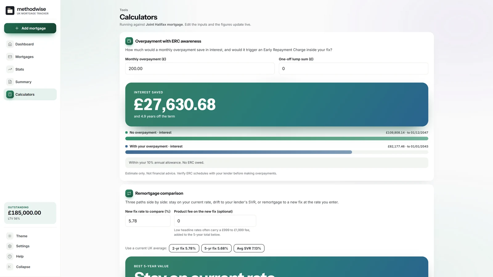 UK Mortgage Tracker calculators page showing interest saved by overpaying and a fee-aware remortgage comparison