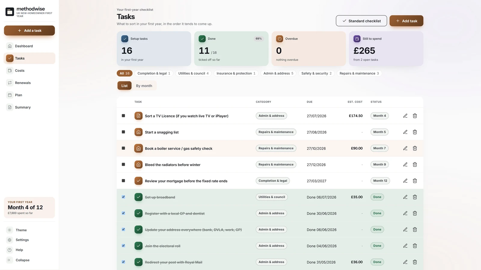 UK New Homeowner First-Year Tracker tasks page showing a completion-date checklist, category filters and estimated costs