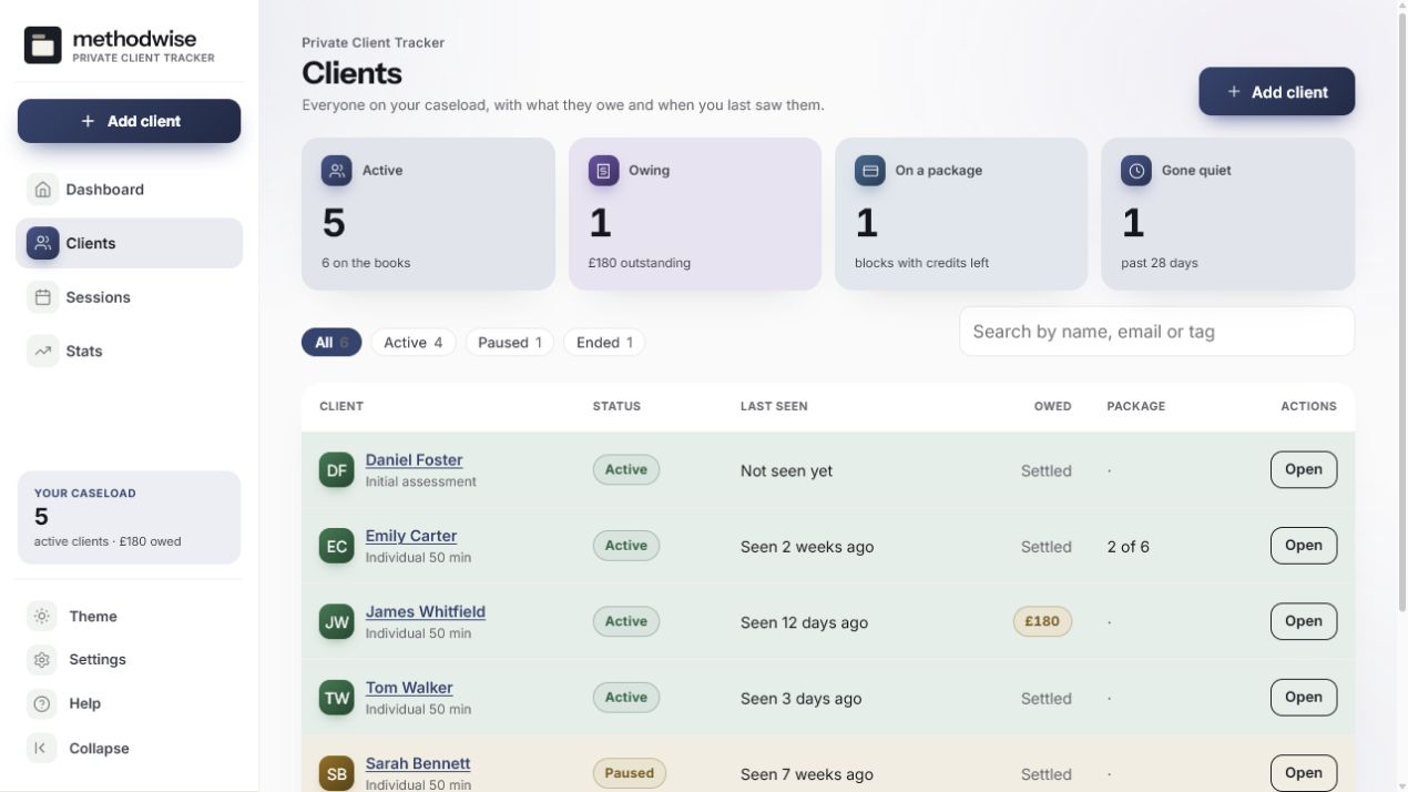 Private Client Tracker caseload showing client status, last session, outstanding balance and remaining package credits