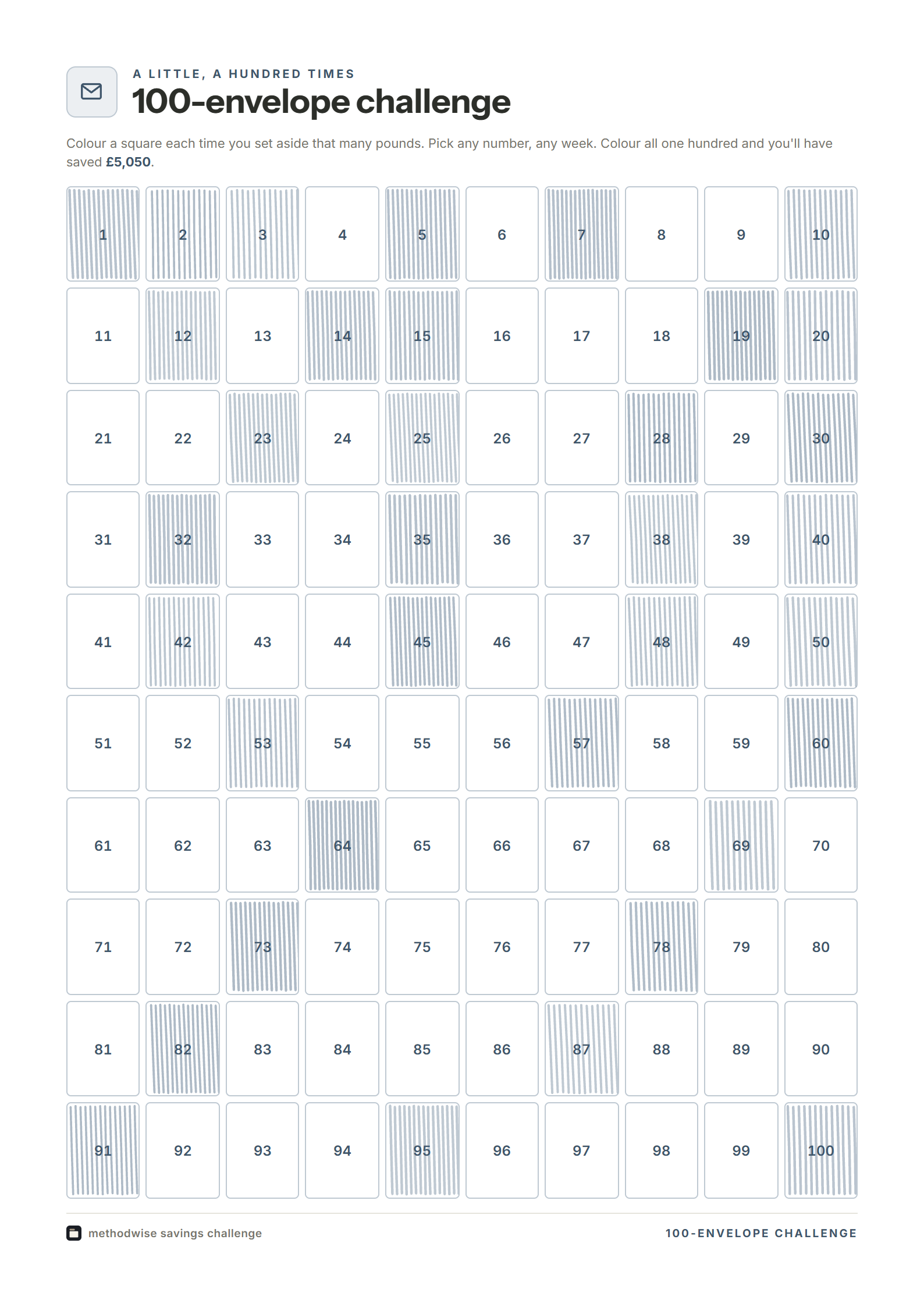 100-envelope savings challenge with example squares coloured in