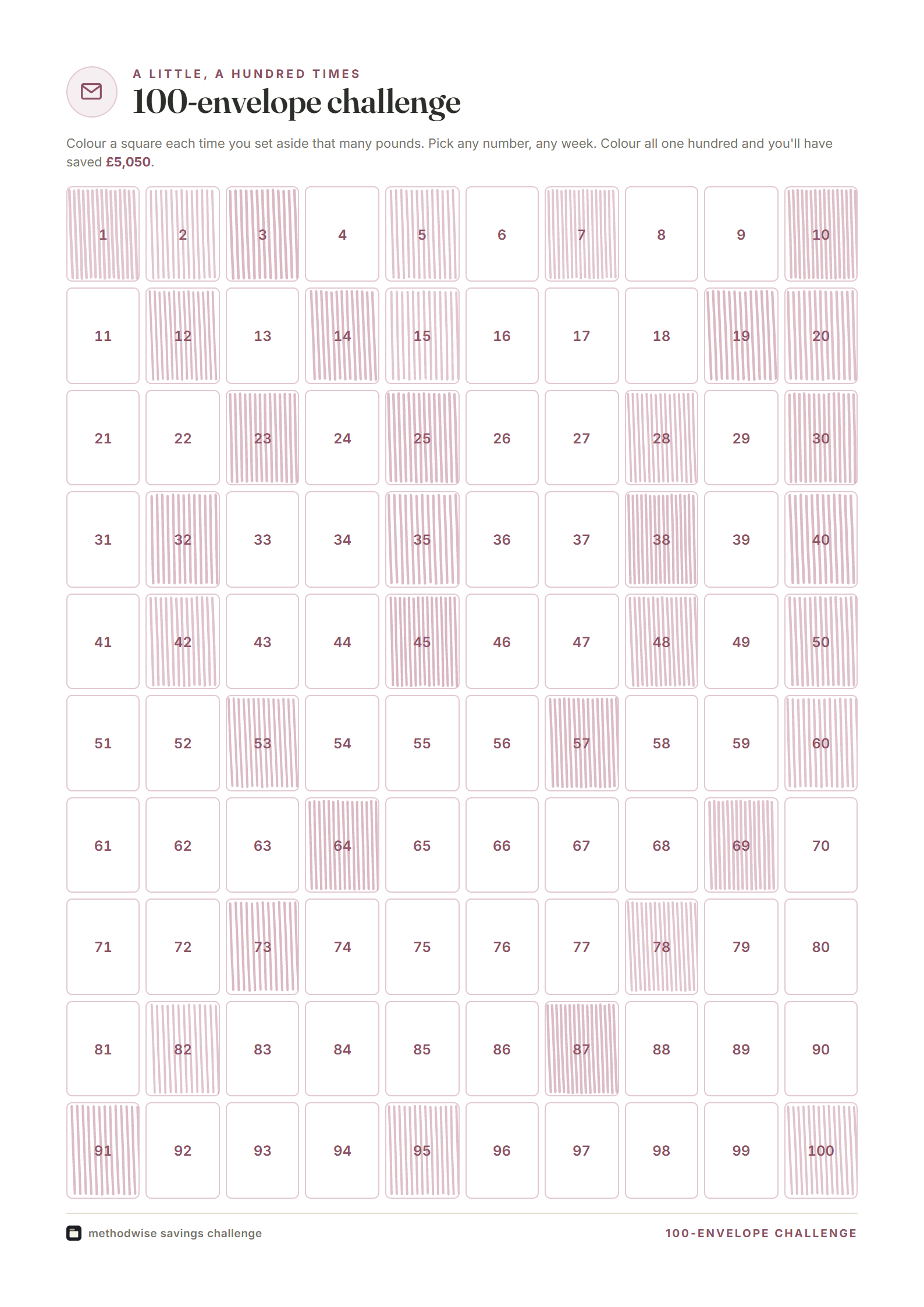 Classic Blush 100-envelope challenge example