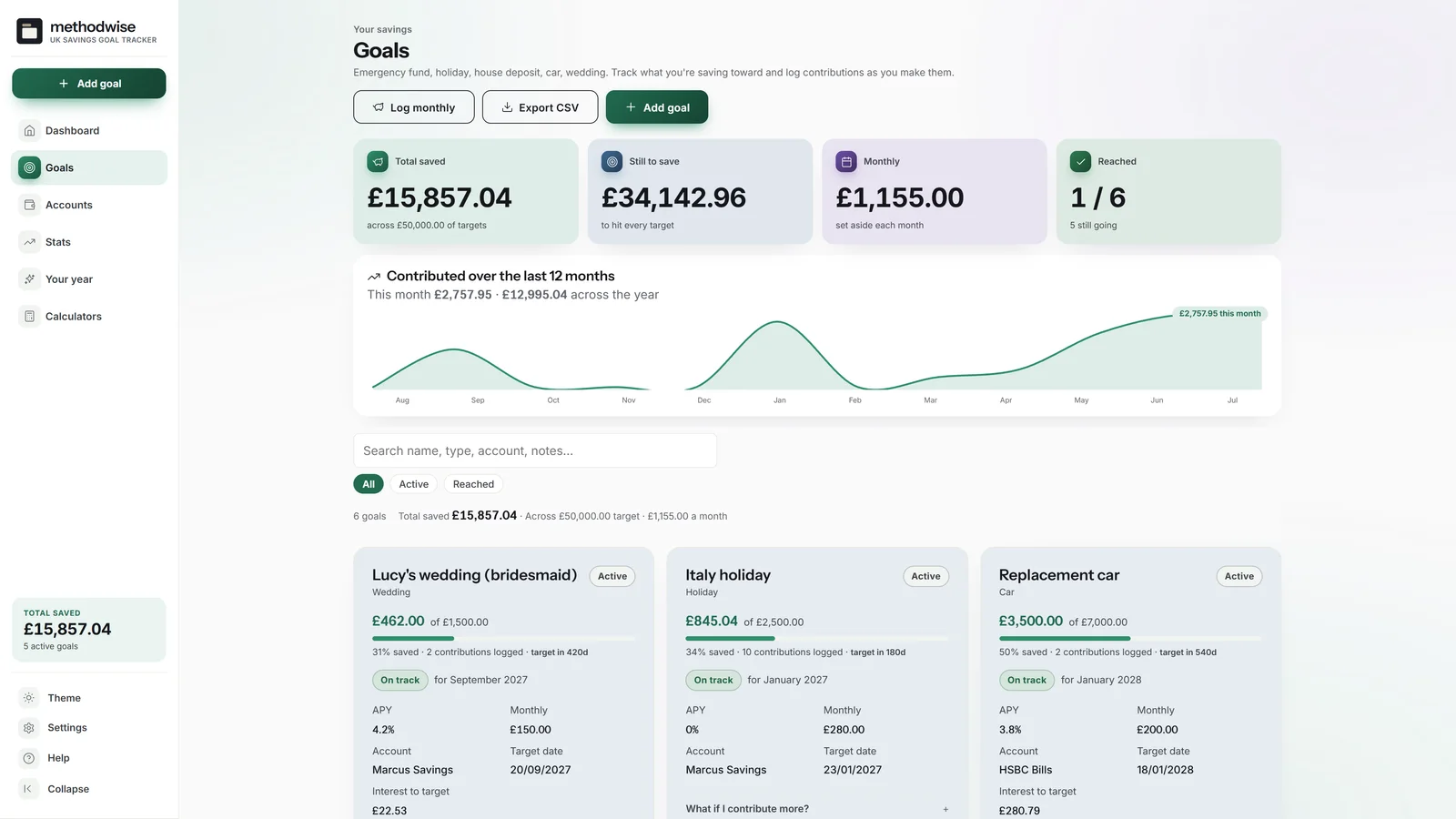 UK Savings Goal Tracker goals page showing balances, targets, monthly contributions, target dates, milestones and on-track status