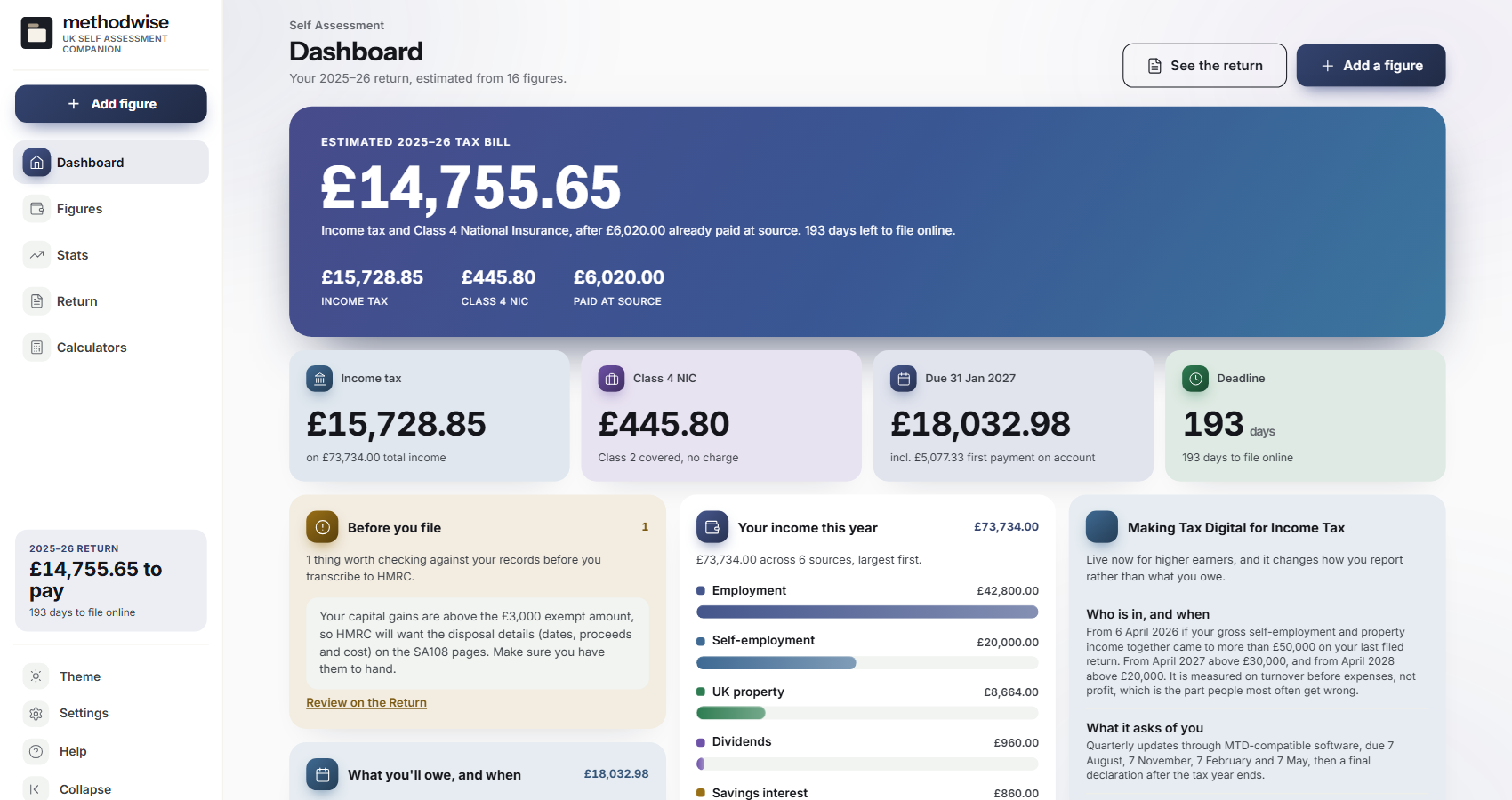 UK Self Assessment Companion dashboard showing income, estimated tax, payments on account, deadlines and return readiness