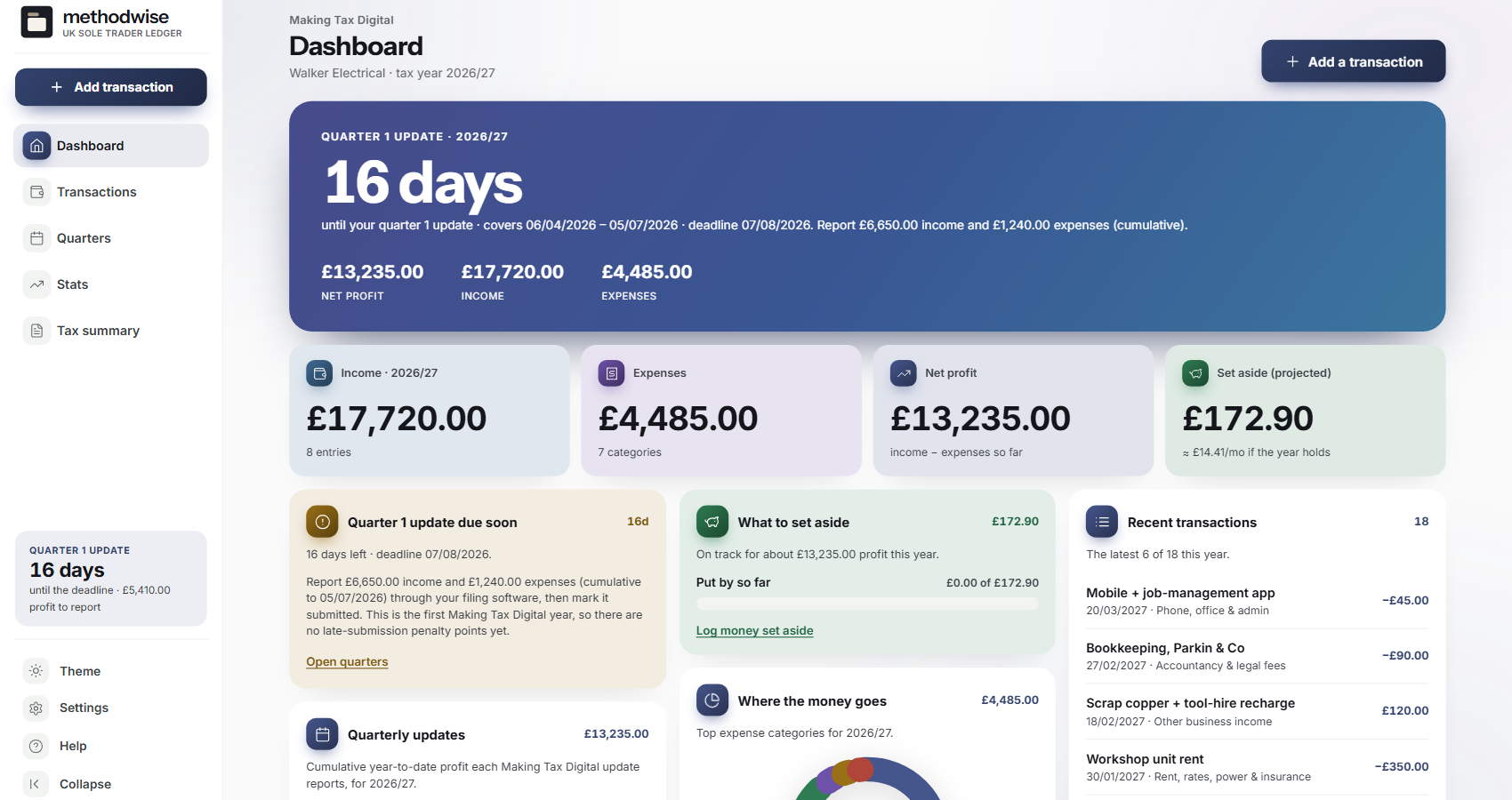 UK Sole Trader Ledger dashboard showing cash-basis income, expenses, profit, estimated tax and the next MTD quarter