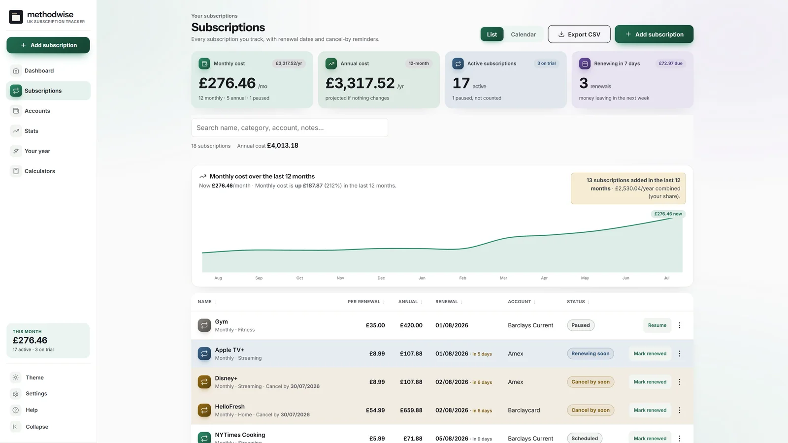 UK Subscription Tracker subscriptions page listing service name, category, billing frequency, renewal date, account and current status