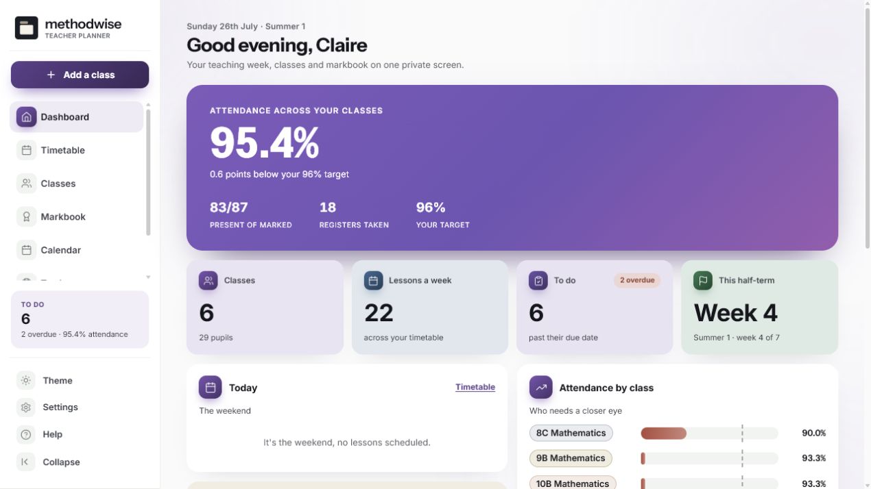 Teacher Planner dashboard showing overall attendance, classes, lessons per week, overdue work, the current half-term and attendance by class