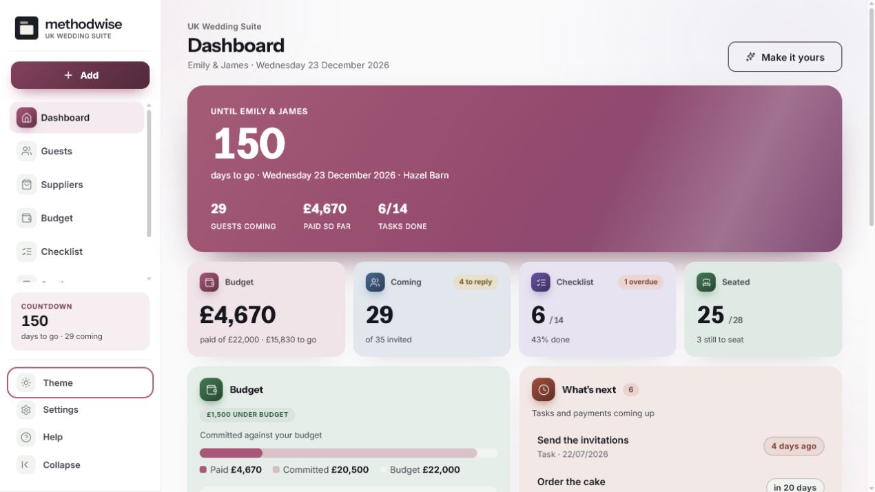 UK Wedding Suite dashboard showing the countdown, guest replies, paid budget, checklist progress, seating status and upcoming tasks